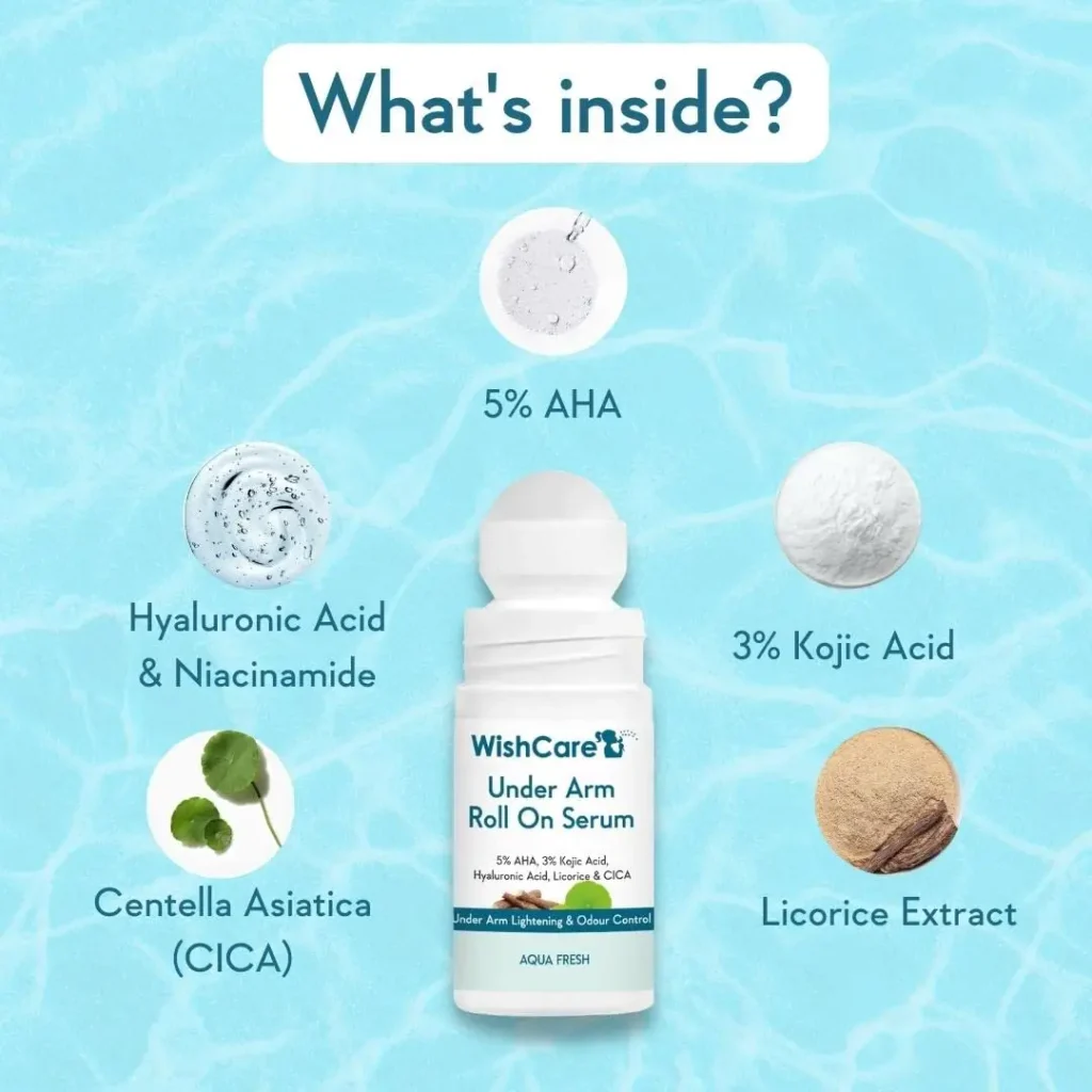 WISHCARE Under Arm Roll On Serum - Image 2