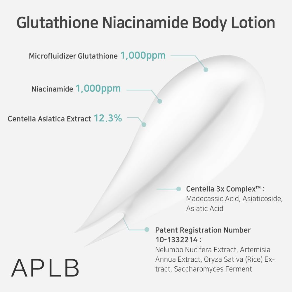 APLB Glutathione Niacinamide Body Lotion 300ml - Image 2