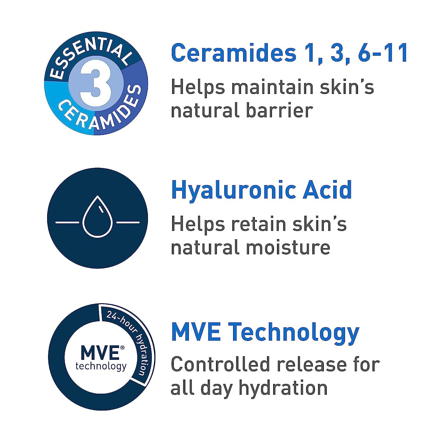 CERAVE Hydrating Facial Cleanser 355ml