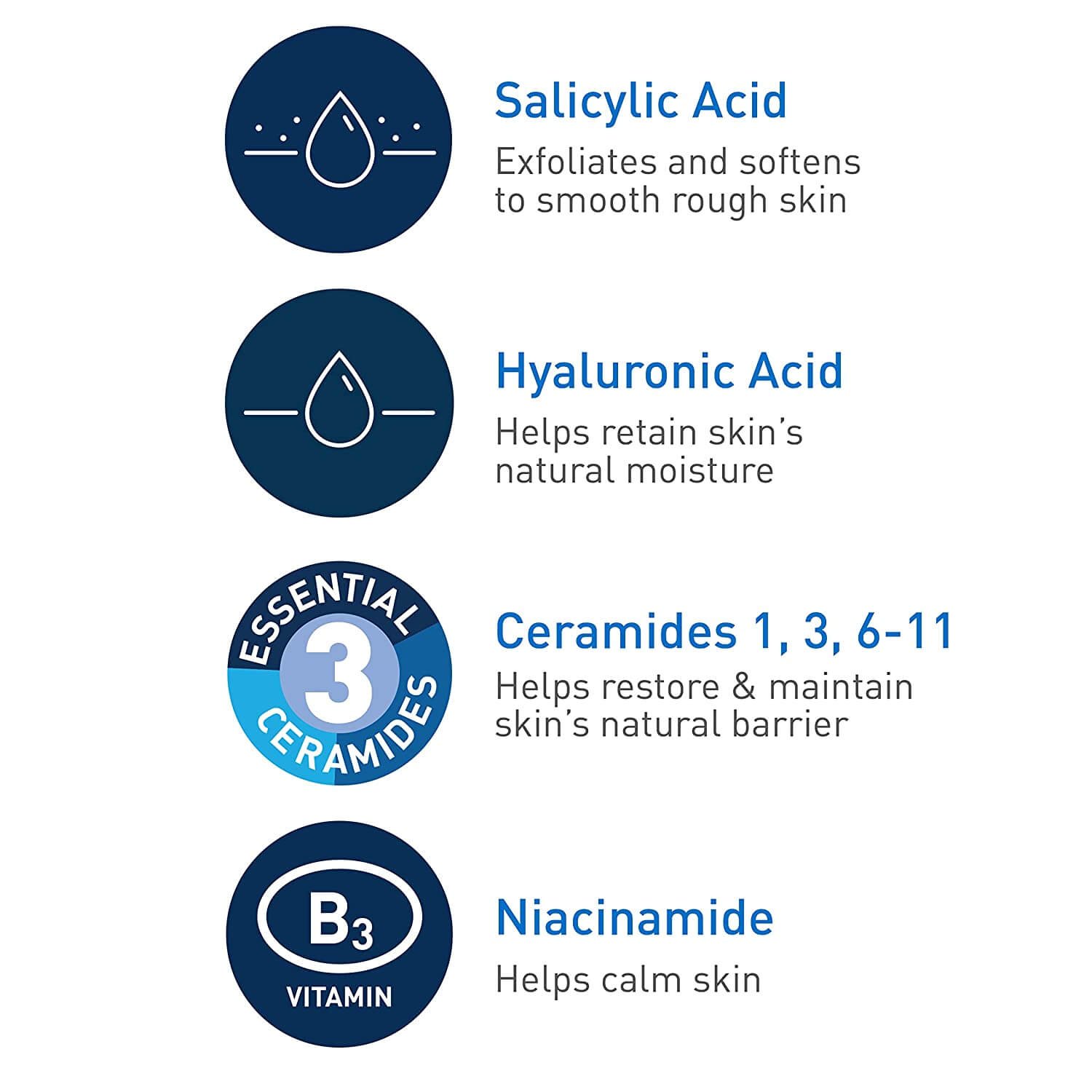 CERAVE Renewing SA Cleanser