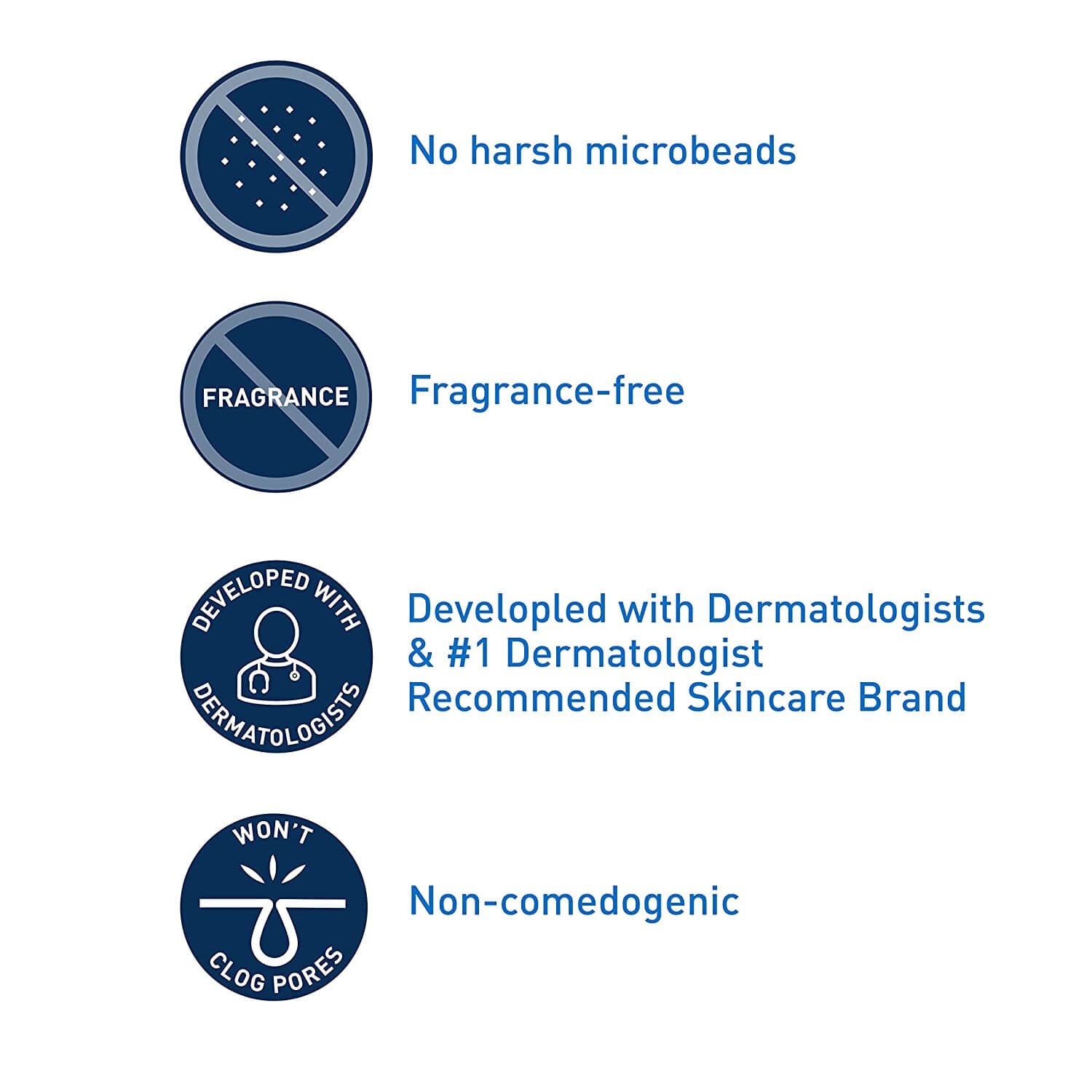 CERAVE Renewing SA Cleanser