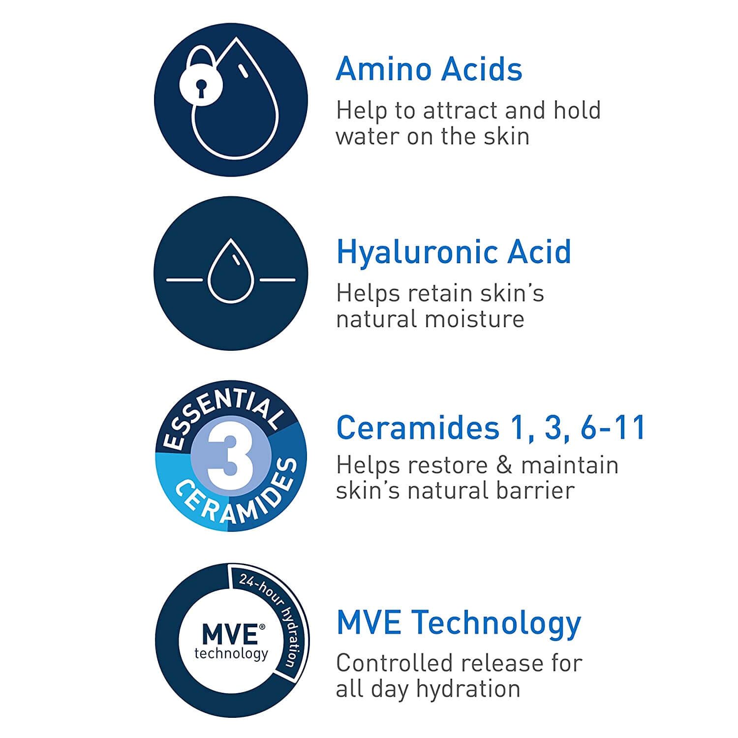 CERAVE Hydrating Cream-to-Foam Cleanser