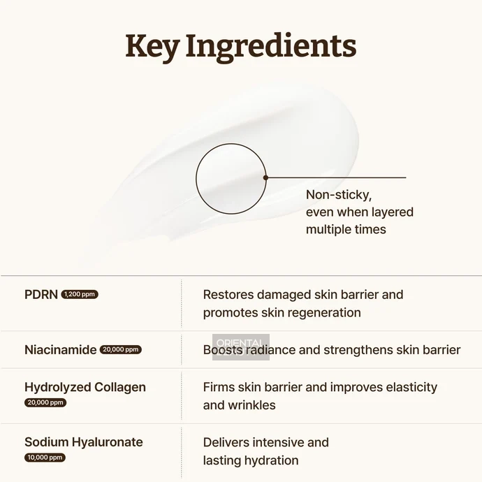 Dr. Reju-All Advanced PDRN Rejuvenating Cream 20ml