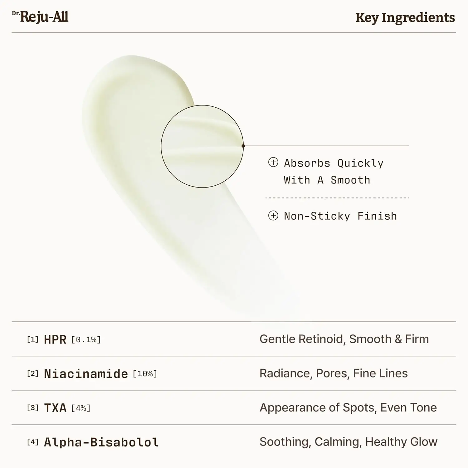 Dr. Reju-All Advanced Retino-Mela Serum