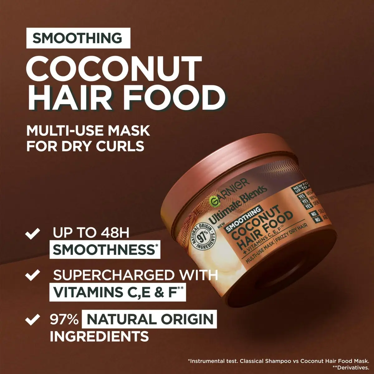 Garnier Ultimate Blends Coconut Hair Food (400ml | Germany)