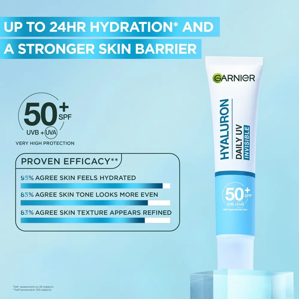 Garnier Hyaluron Barrier Protect Daily UV Fluid Invisible SPF50+ 40ml