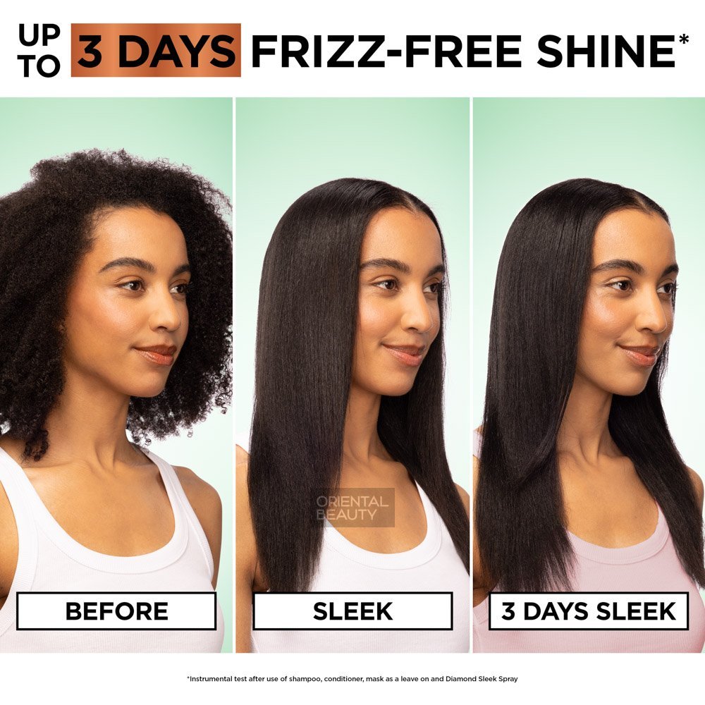 Garnier Keratin Sleek Hair Mask (370ml | Germany)
