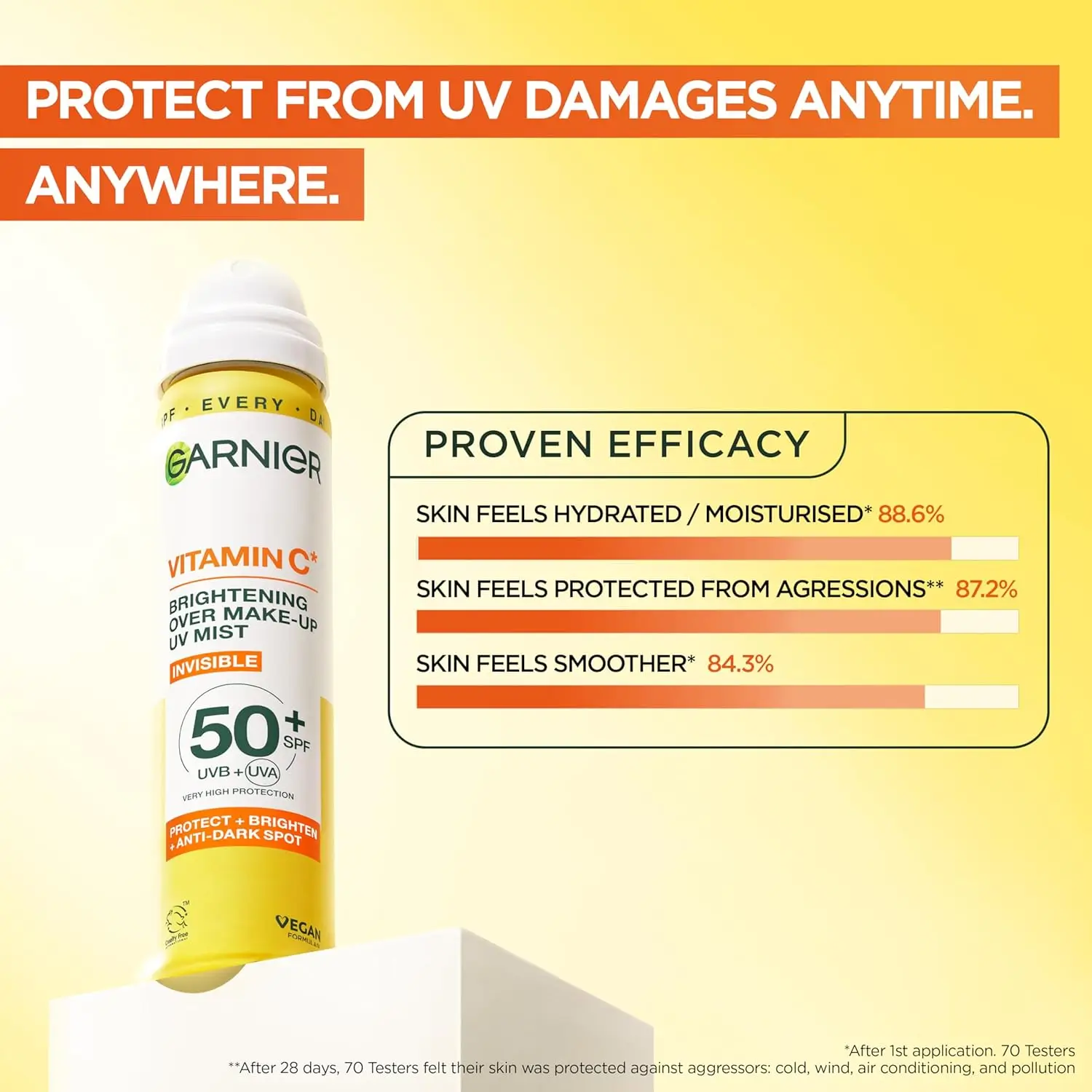 Garnier Vitamin C Brightening Over Make-Up UV Mist