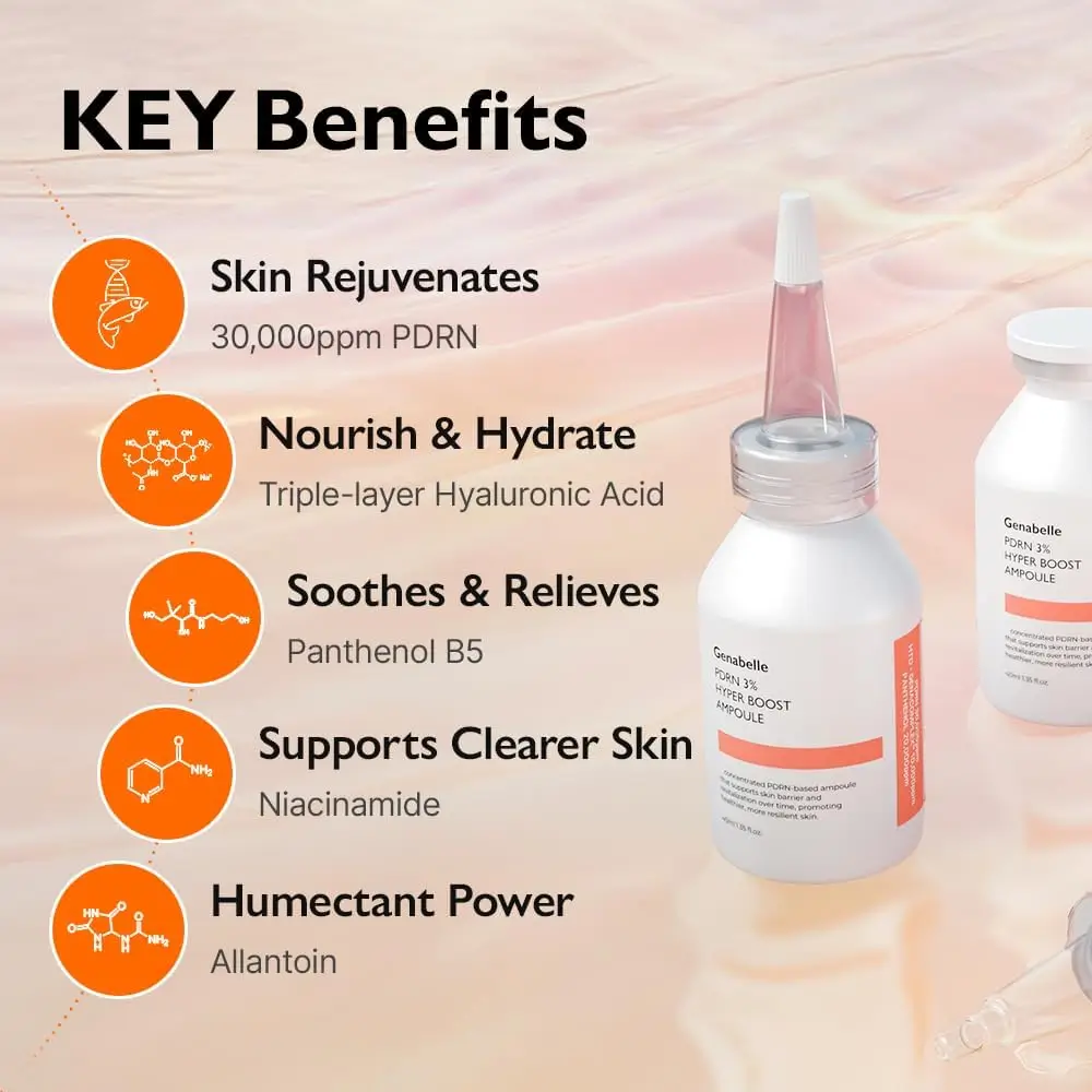 Genabelle PDRN 3% Hyper Boost Ampoule