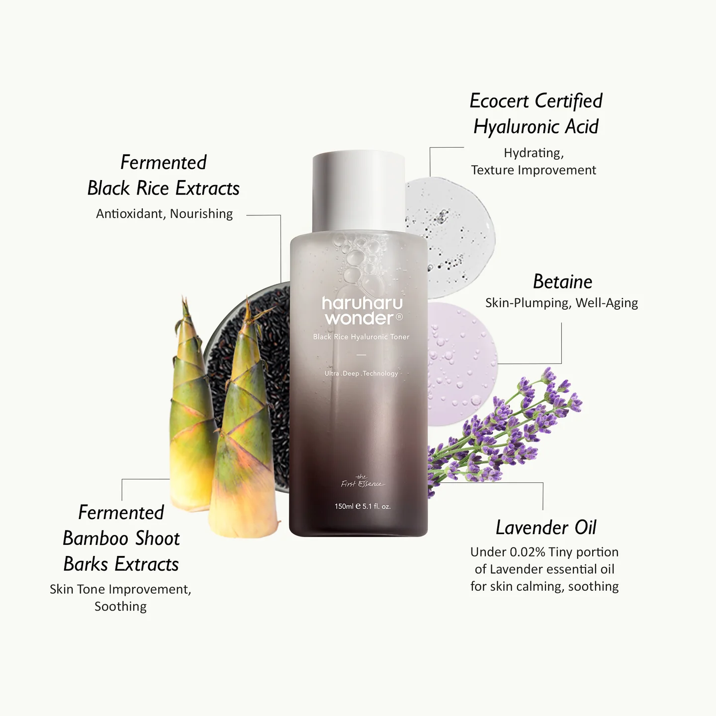 HARUHARU Wonder Black Rice Hyaluronic Toner 30ml