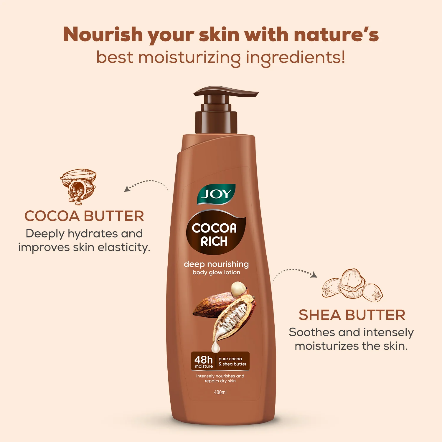 Joy Cocoa Rich Deep Nourishing Body Glow Lotion (600ml | India)