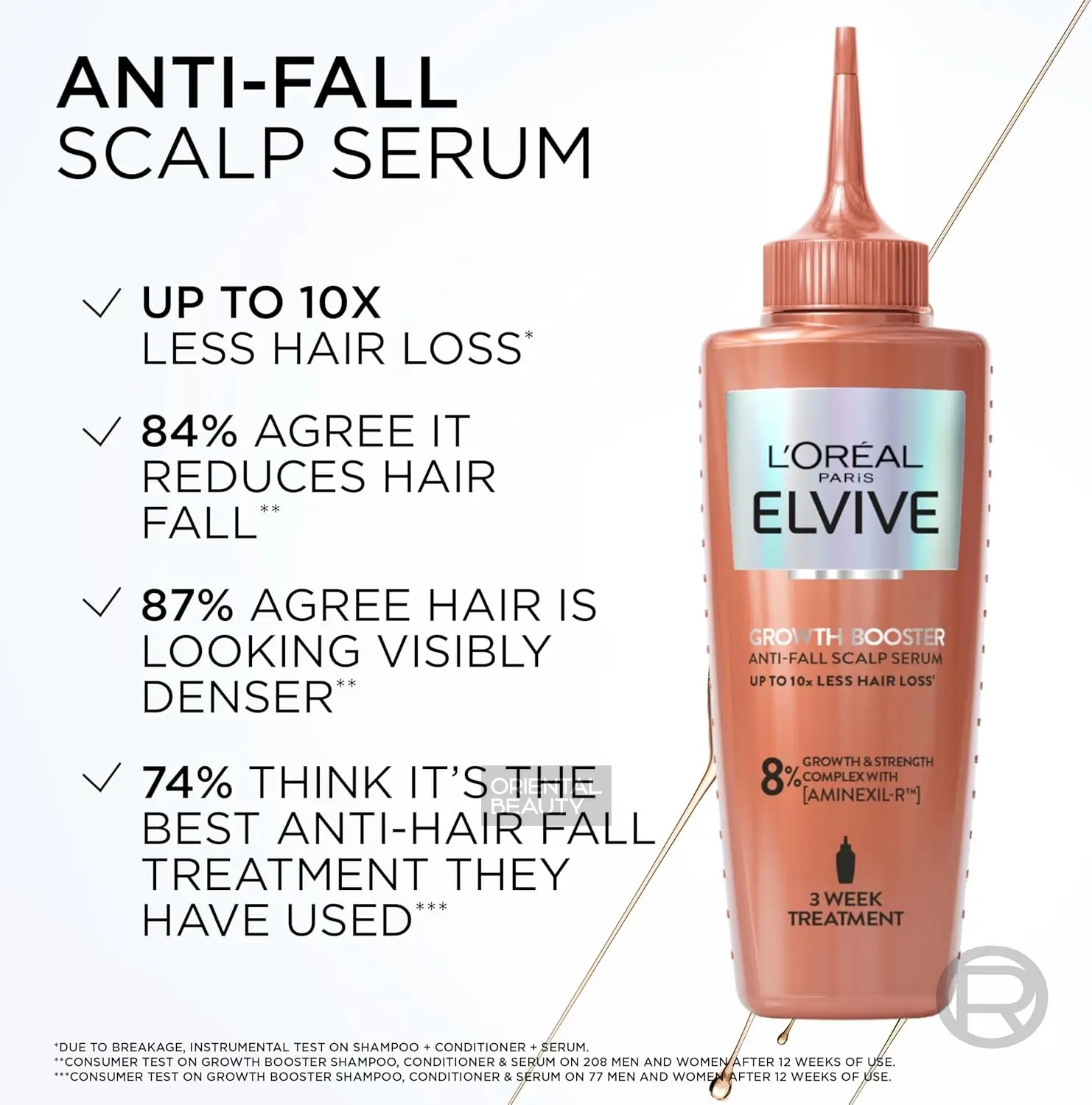 LOreal Paris Elvive Growth Booster Serum (102ml | Uk)