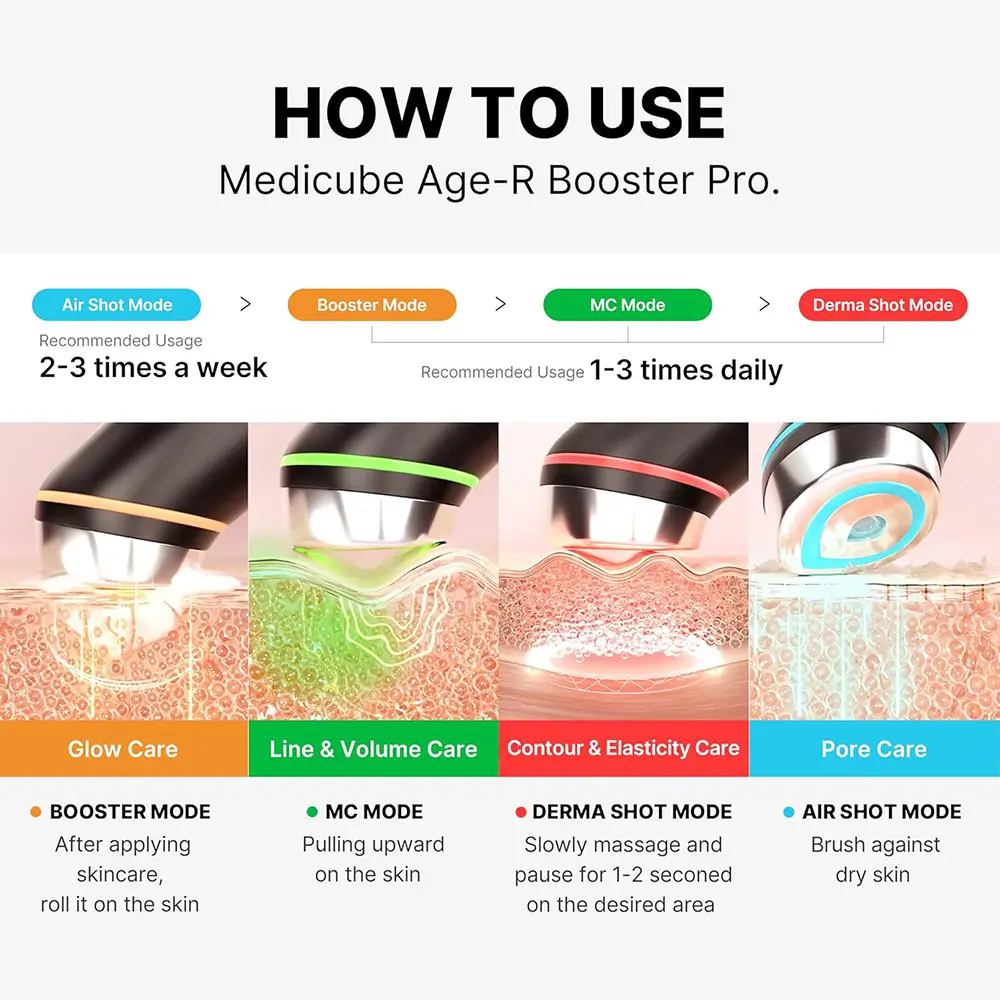 MEDICUBE AGE-R BOOSTER PRO EX