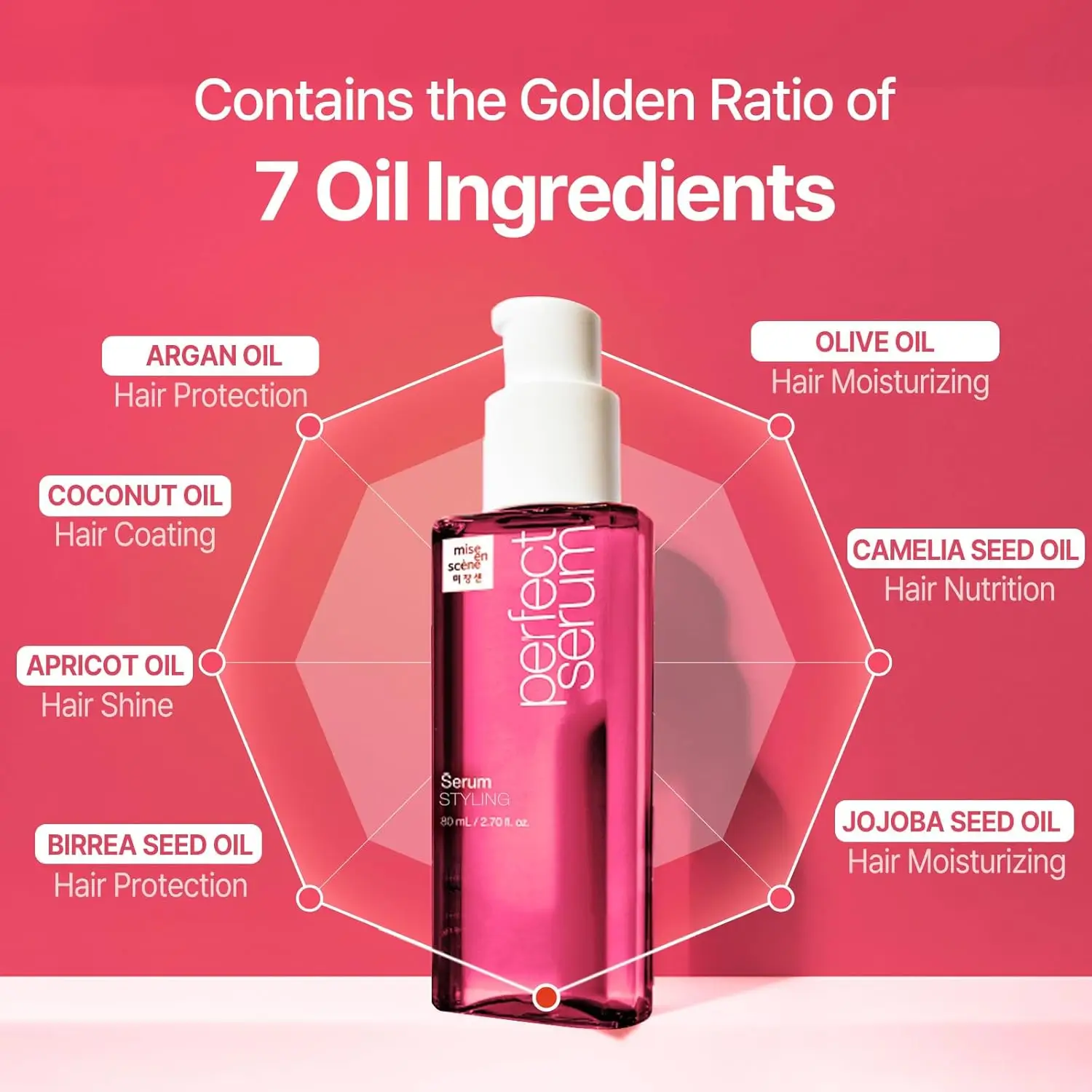MISE EN SCENE Perfect Styling Serum – 80ml