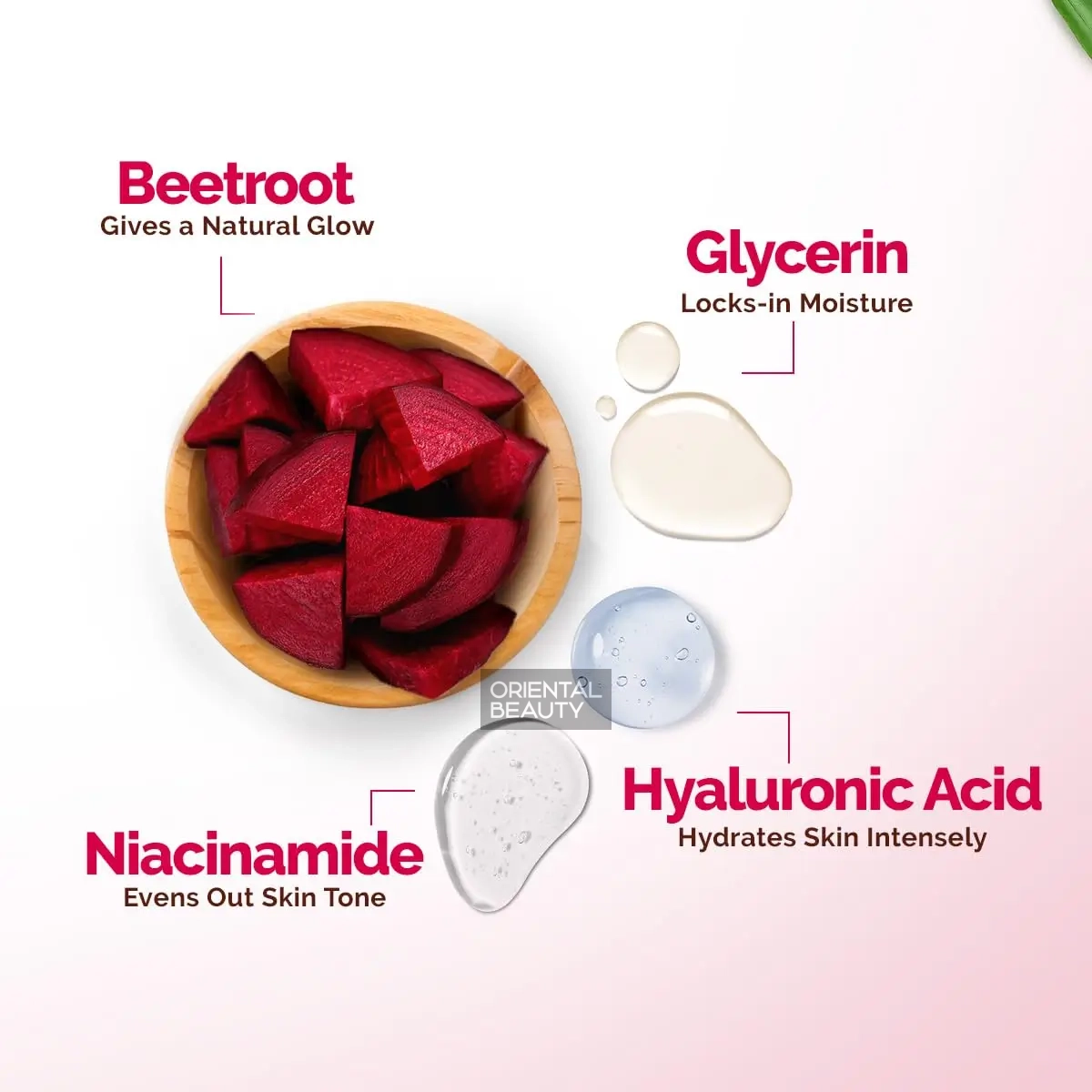 Mamaearth Beetroot Hydraful Light Gel Moisturizer 200g