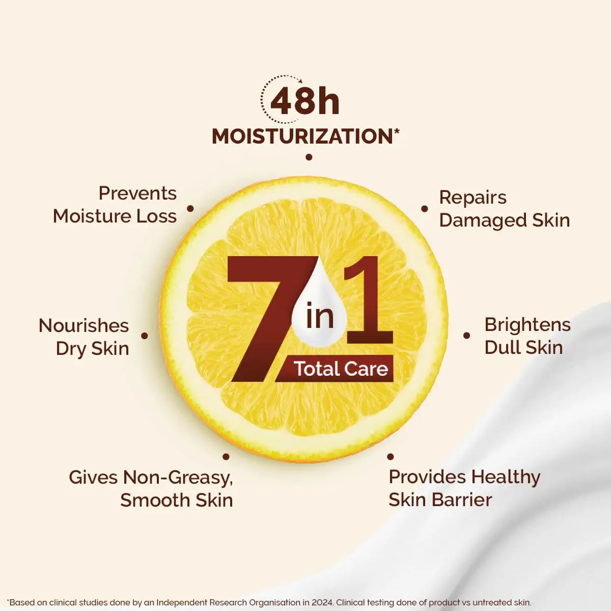 Mamaearth Vitamin C Daily Glow Body Lotion (400ml | India)