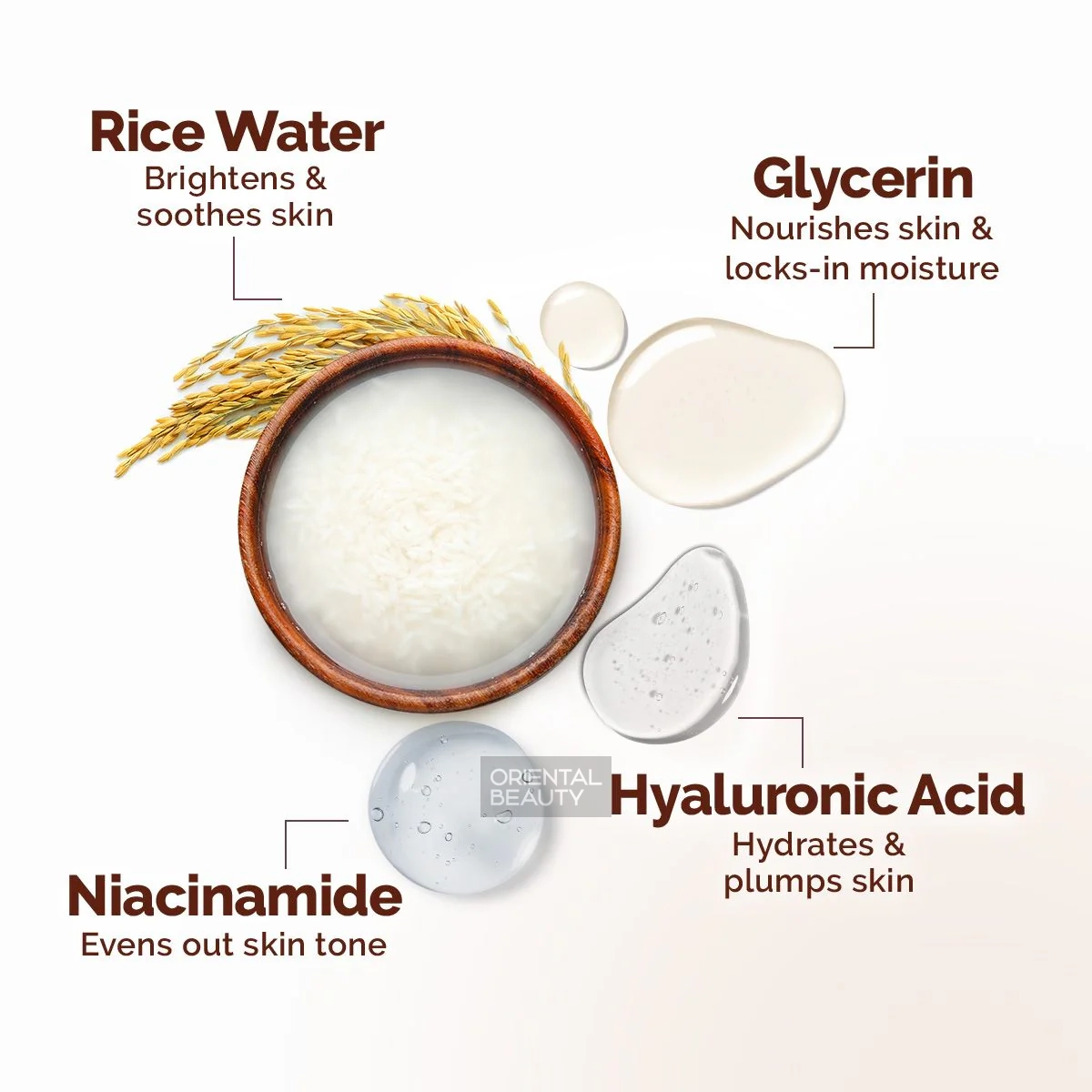 Mamaearth Rice Dewy Bright Face Pack (200g | India)