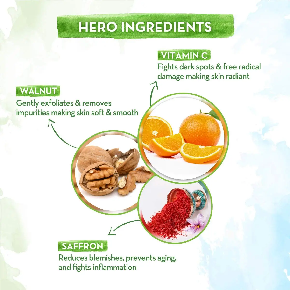 MAMAEARTH Vitamin C Face Scrub