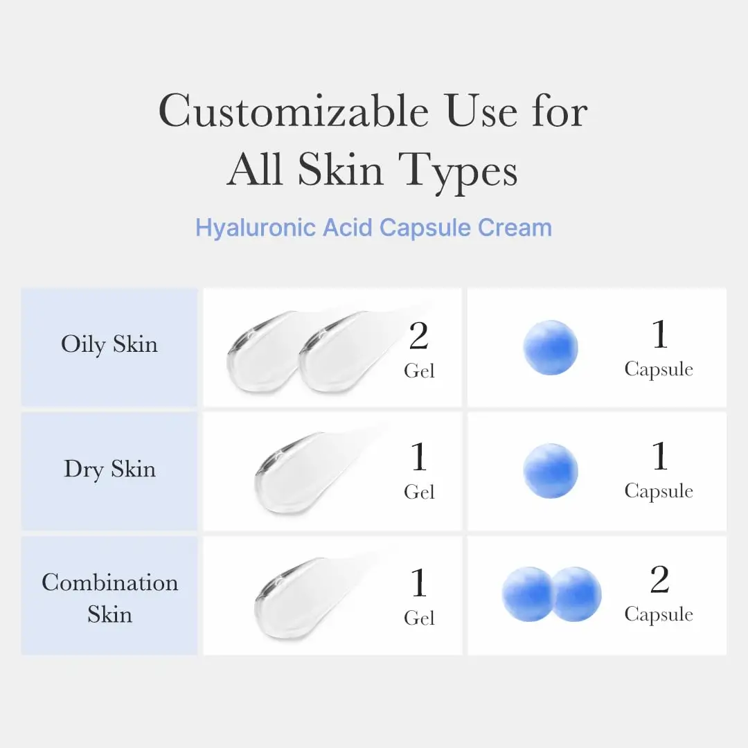 Medicube Hyaluronic Moisturizing Capsule Cream 55ml
