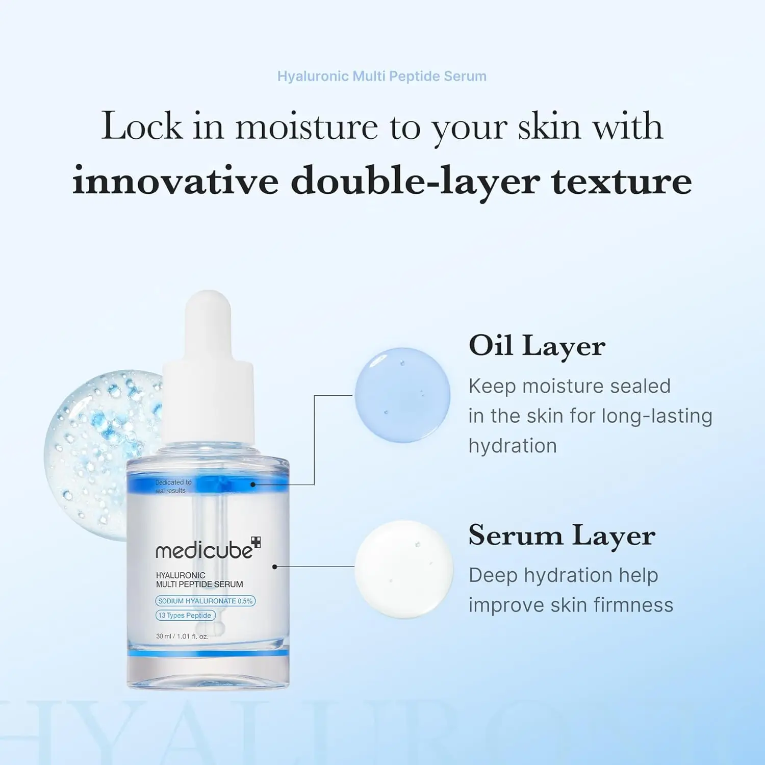 Medicube Hyaluronic Multi Peptide PDRN Serum