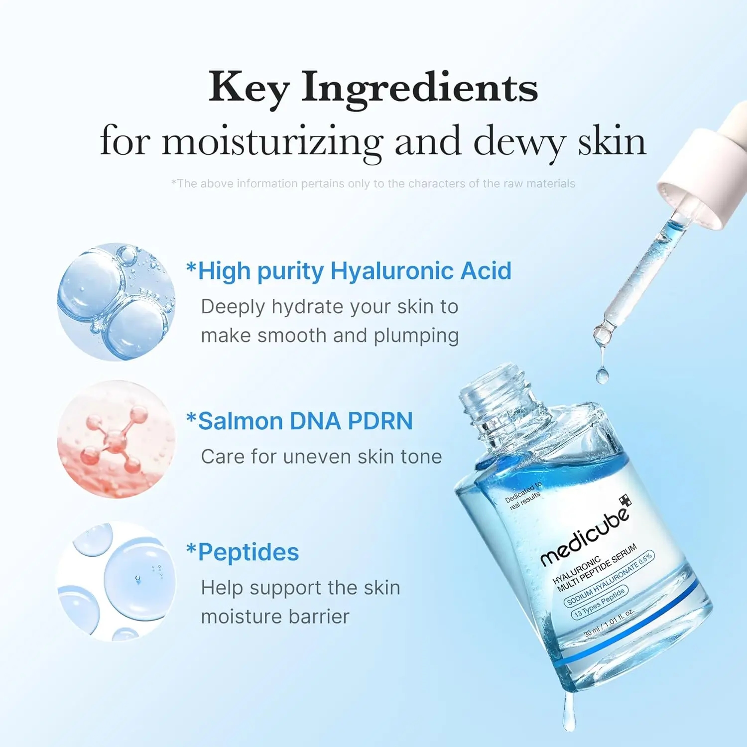 Medicube Hyaluronic Multi Peptide PDRN Serum