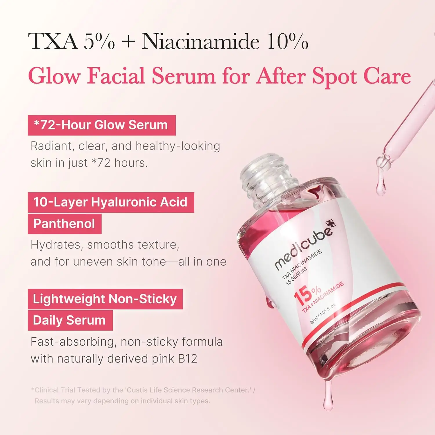 MEDICUBE TXA Niacinamide 15 Serum