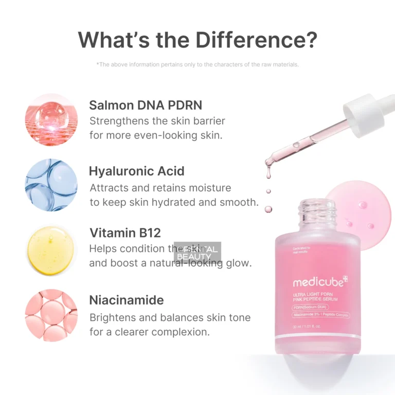 Medicube Ultra Light PDRN Pink Peptide Serum 30ml