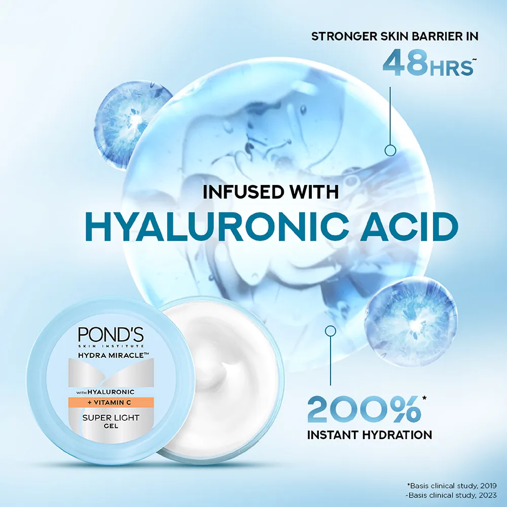 Pond’s Hydra Miracle Super Light Gel with Hyaluronic + Vitamin C (100ml | India)