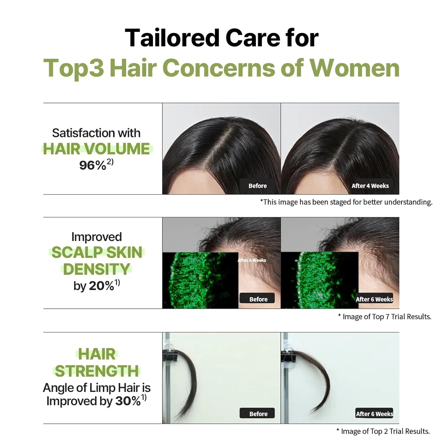 Ryo Root:Gen Hair Strength Shampoo For Women 515ml