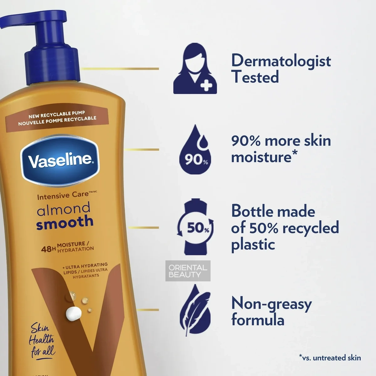 Vaseline Intensive Care Almond Smooth Body Lotion (600ml | USA)