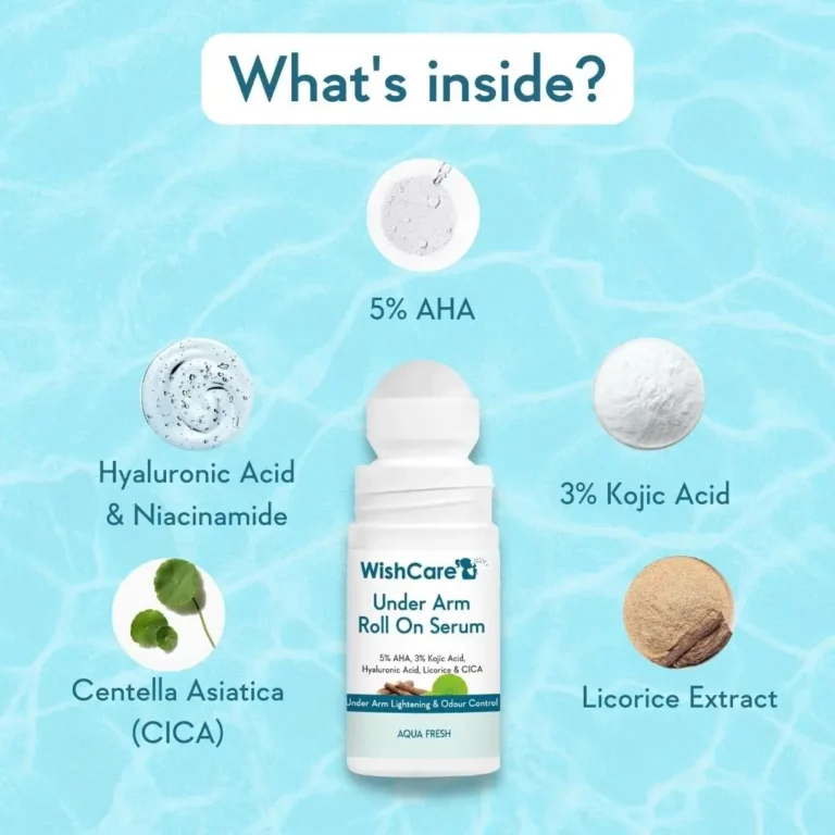 WISHCARE Under Arm Roll On Serum