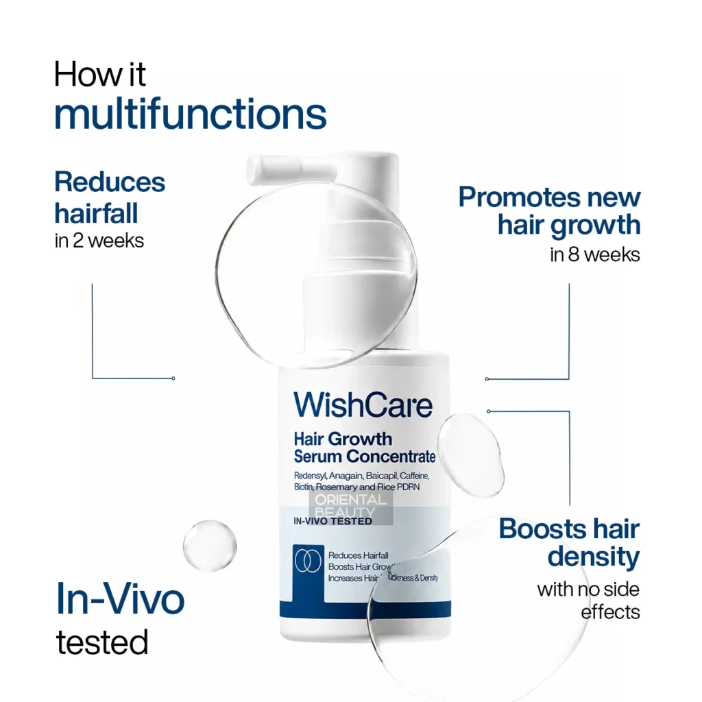 WISHCARE Hair Growth Serum Concentrate 30ml