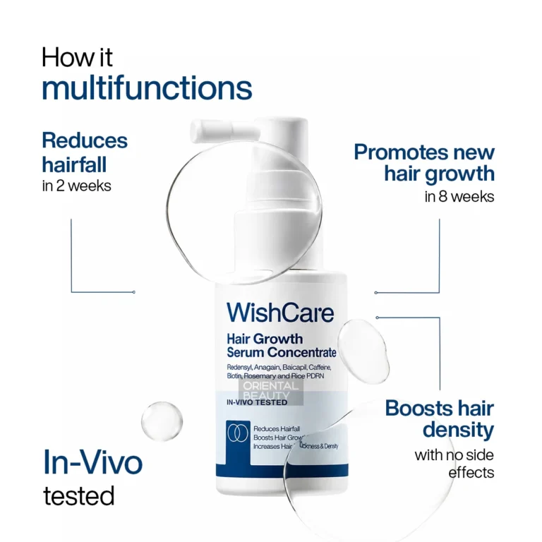 WISHCARE Hair Growth Serum Concentrate 30ml