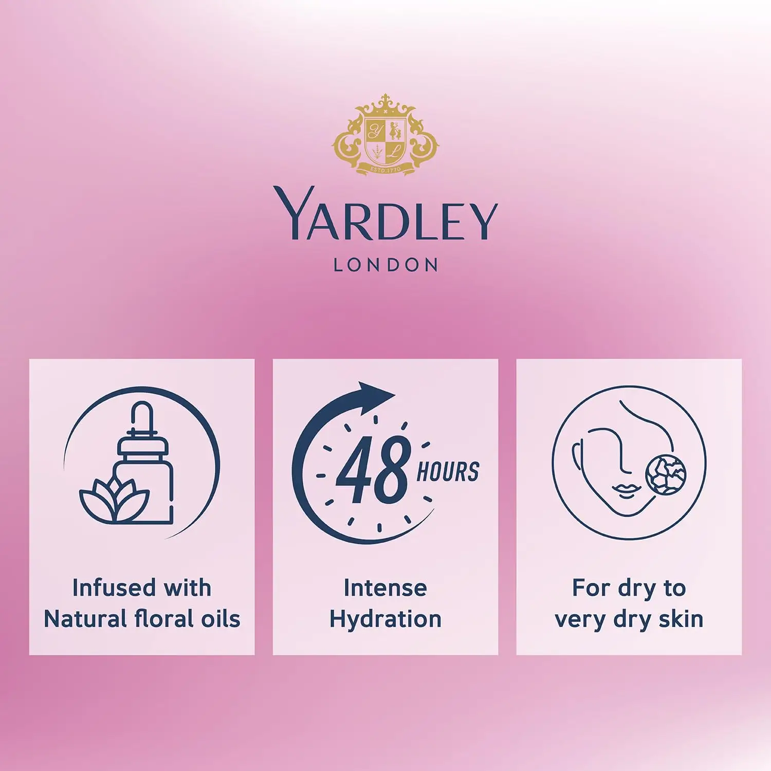 Yardley London English Rose Moisturizing Body Lotion