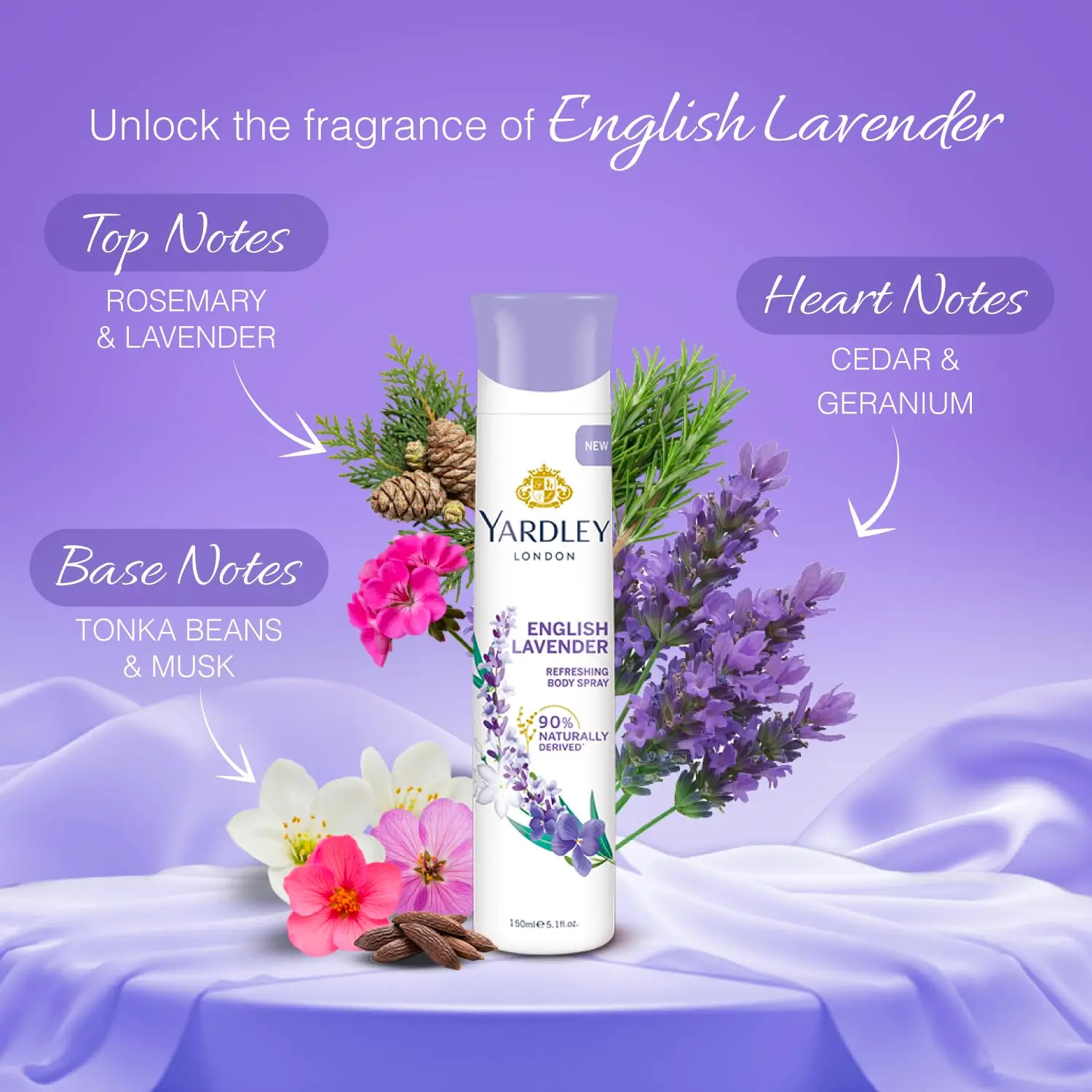 Yardley London English Lavender Refreshing Deodorant Body Spray For Women 150ml