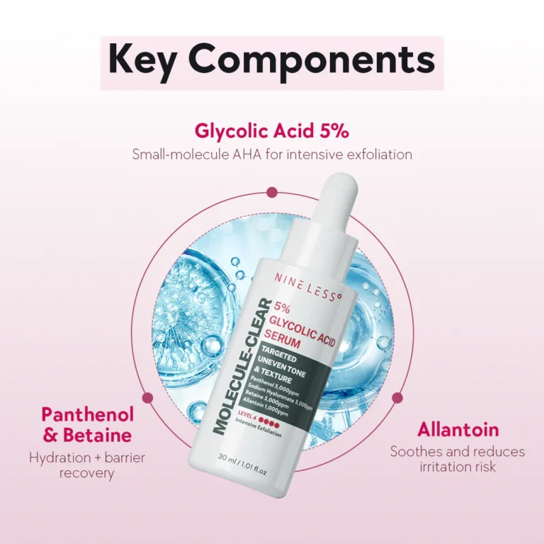 Nineless Molecule-Clear 5% Glycolic Acid Serum 30ml