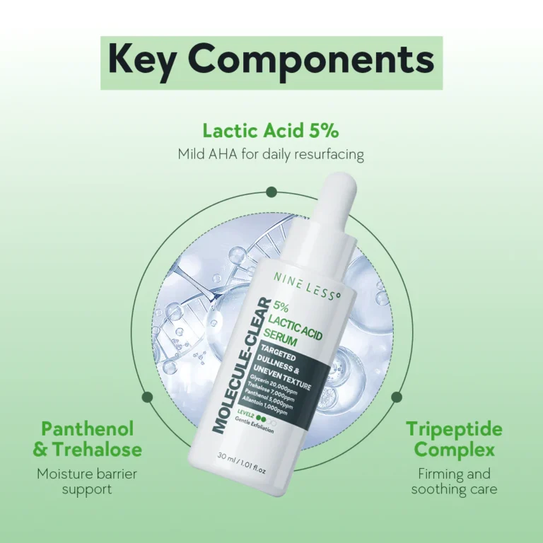 Nineless Molecule-Clear 5% Lactic Acid Serum 30ml